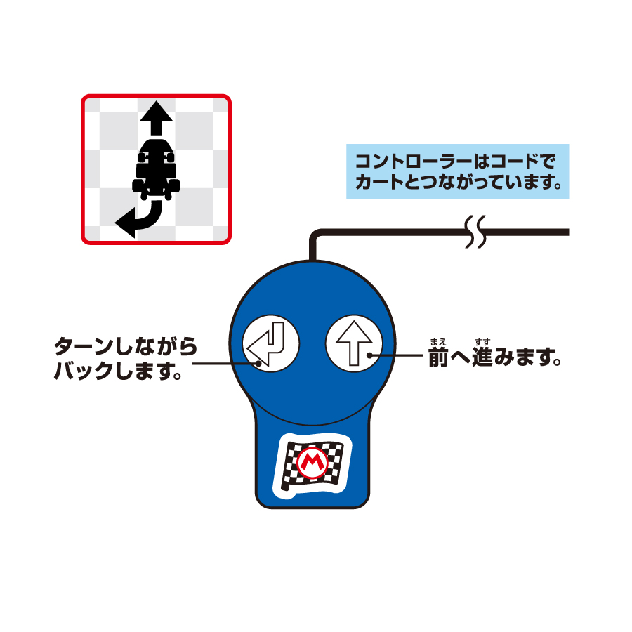 リモートコントロール カー マリオカート マリオ リモコン RC 操作方法