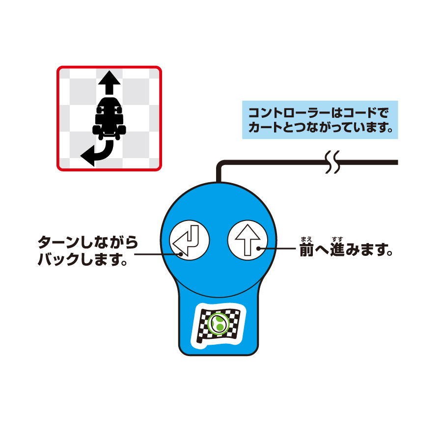 リモートコントロール カー マリオカート ヨッシー リモコン RC 操作方法